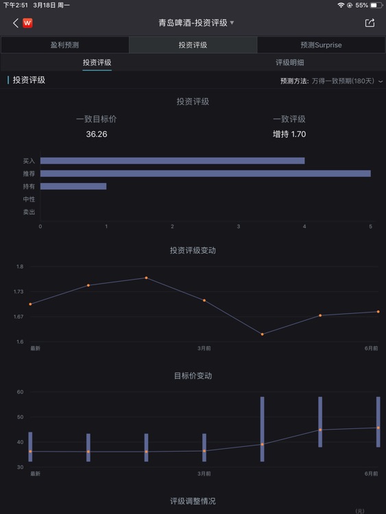 Wind金融终端-机构专用 screenshot-3