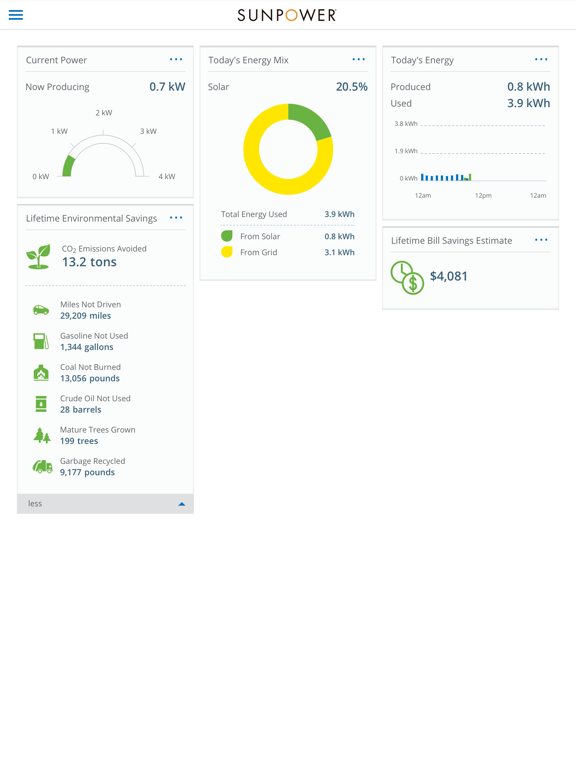 Keyword Stats 2020-10-22 at 20_13_46