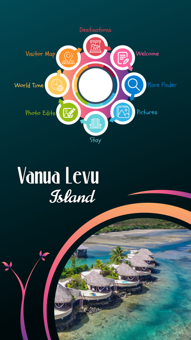 Vanua Levu Island Tourism screenshot 2
