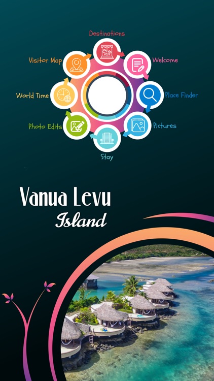 Vanua Levu Island Tourism