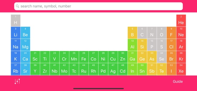 Elementium(圖1)-速報App