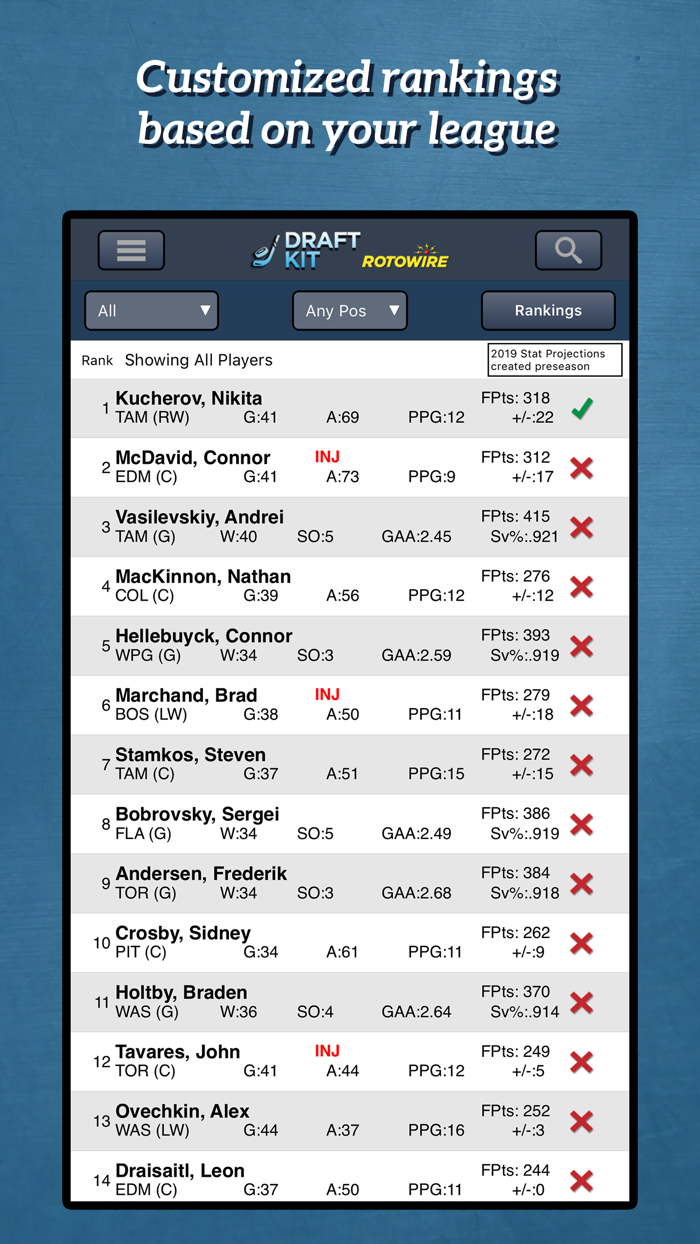 Fantasy Hockey Draft Kit 19