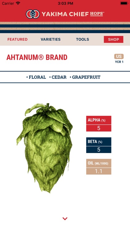 Yakima Chief Hops