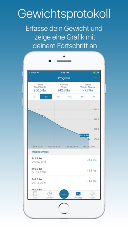 My Score Plus Calorie Counter screenshot-4