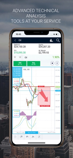 Xtrade - Online CFD Trading(圖2)-速報App