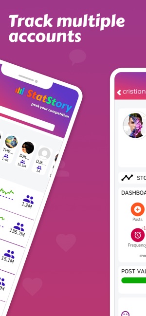 Analytics Tool for Instagram +(圖3)-速報App