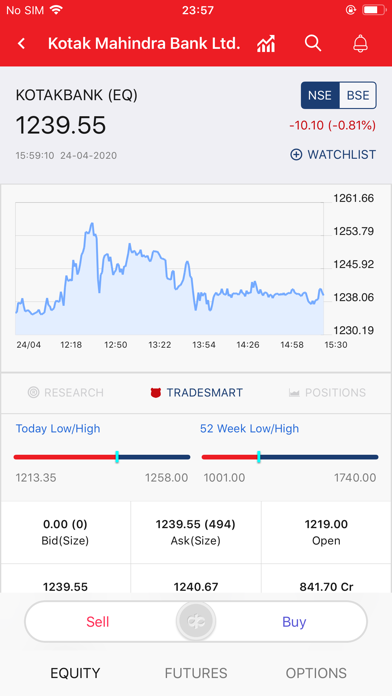 How to cancel & delete Kotak Stock Trader for BSE,NSE from iphone & ipad 1