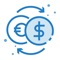 Online currency converter which working based on lightweight API for current and 