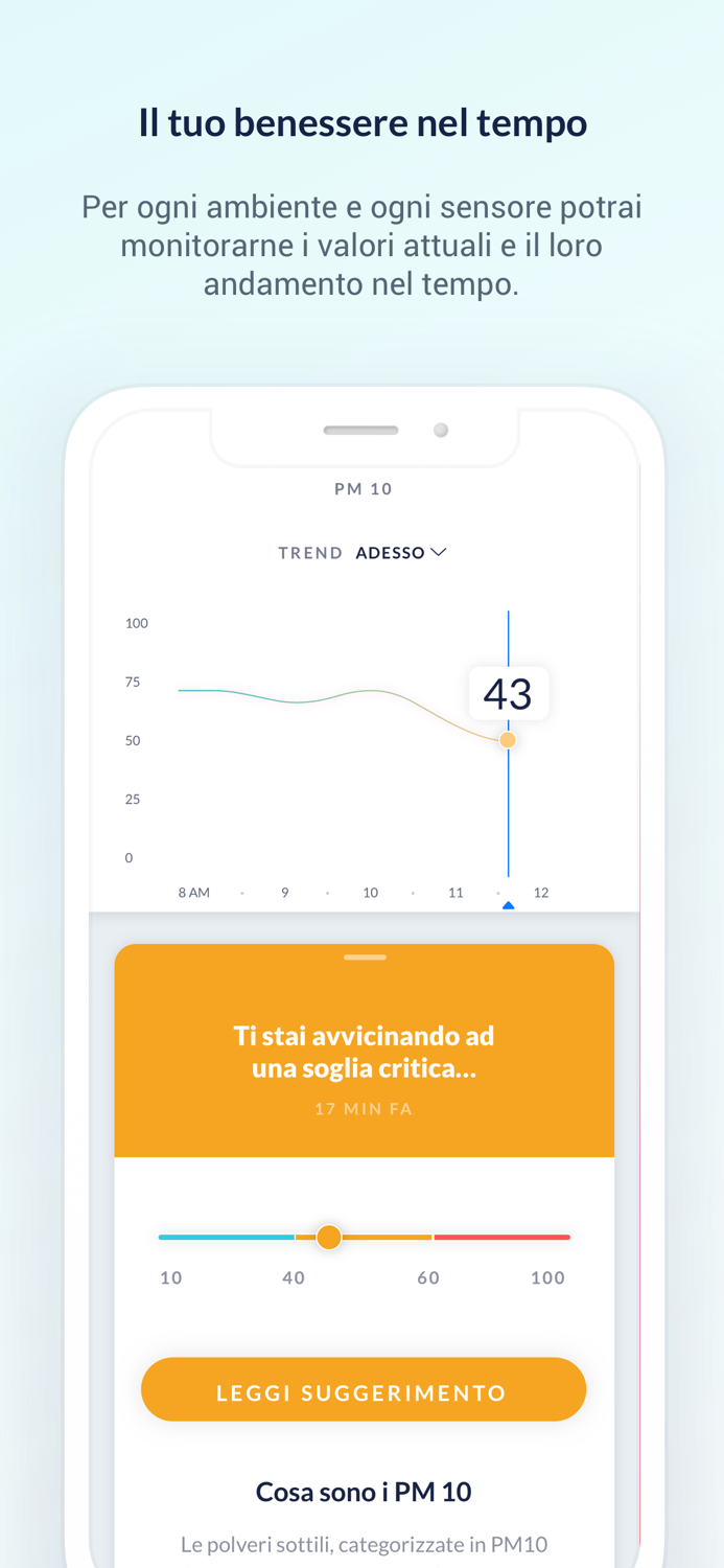 Aircare Benessere Indoor