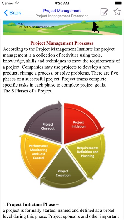 MBA Project Management Pro