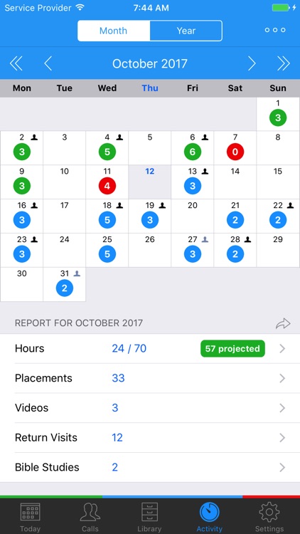 ServicePlanner screenshot-8