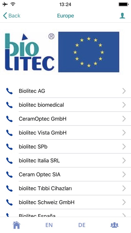 Biolitec - Proctology screenshot-3