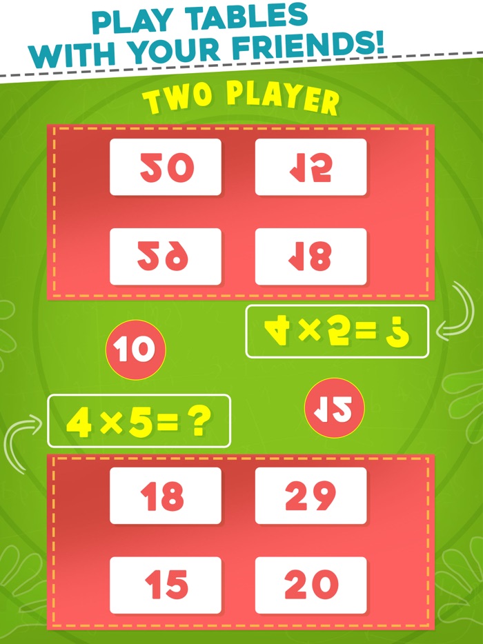 Multiplication Tables Learning
