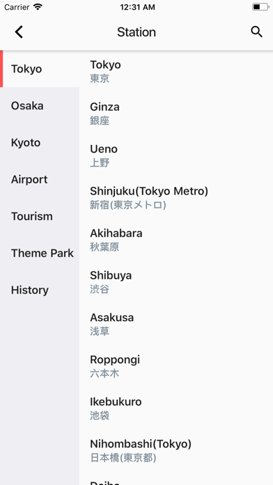 MetroMan Japan screenshot 3