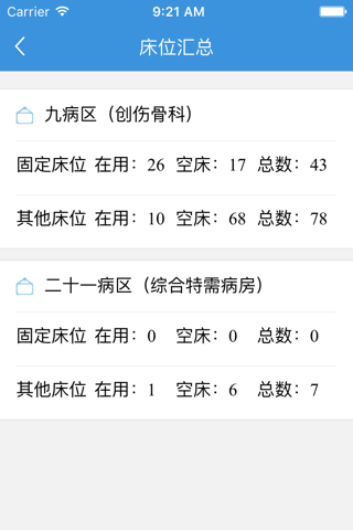 宁德市闽东医院-医护版 screenshot 3