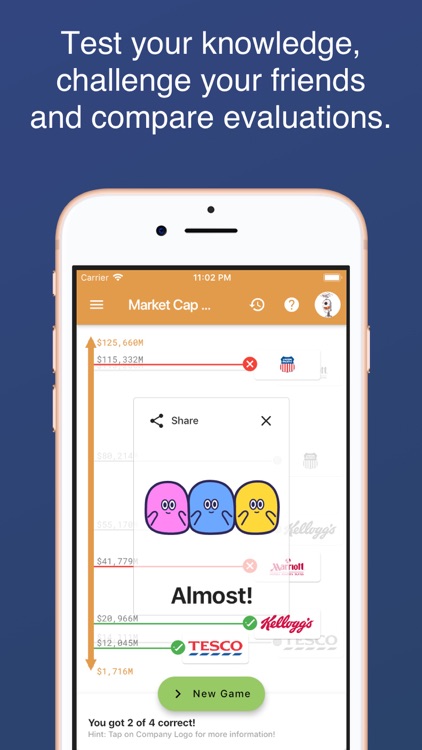 MarketCap Game By Anlage.App