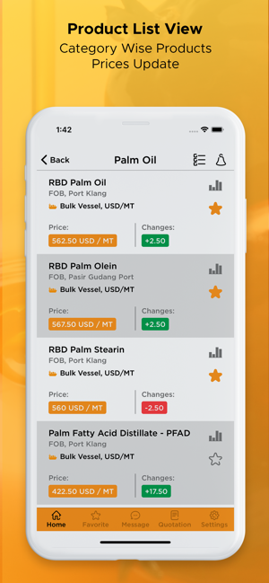 MBLion Oleochemicals(圖3)-速報App