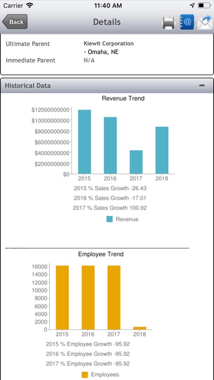 AtoZdatabases screenshot-4