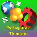 Pythagoras Theorem
