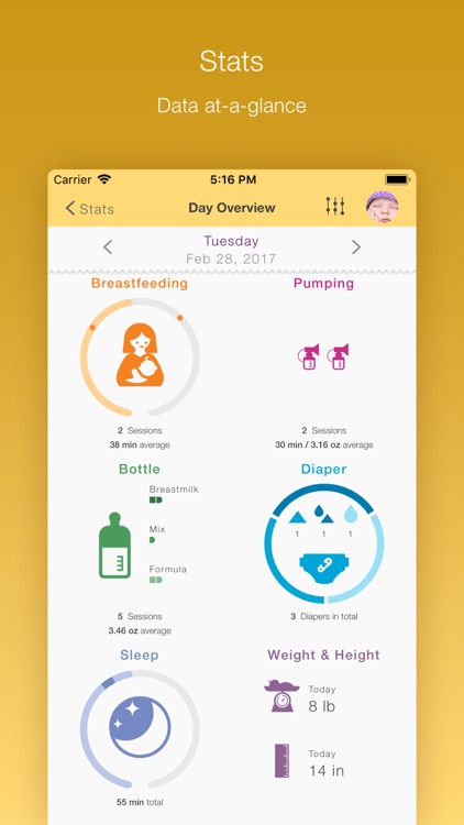 MyMedela screenshot-3