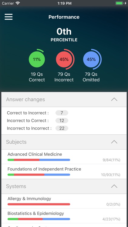 UWorld USMLE screenshot-4