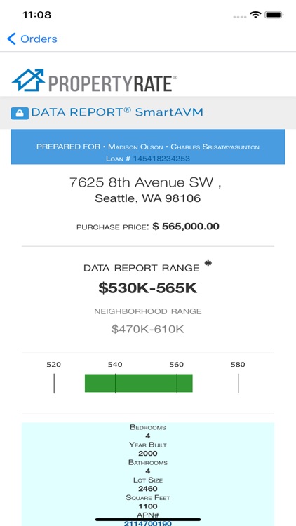 PropertyRate