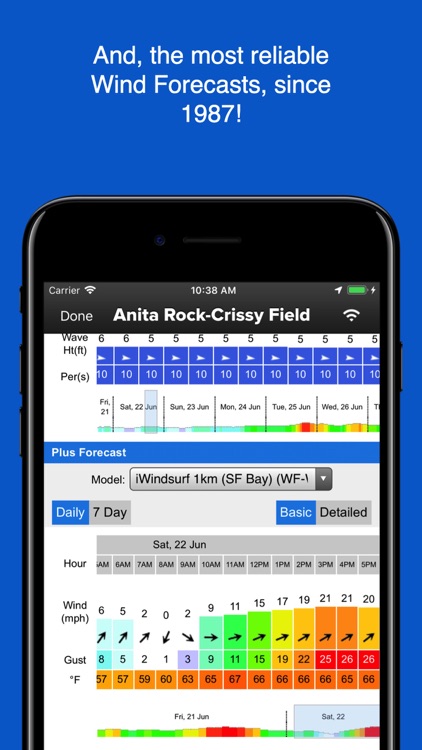 iWindsurf screenshot-3