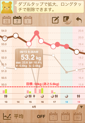 Simple Weight - Weight Loss screenshot 2