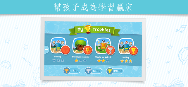 兒童學堂 Kids Academy - 專注兒童智慧啟蒙(圖4)-速報App