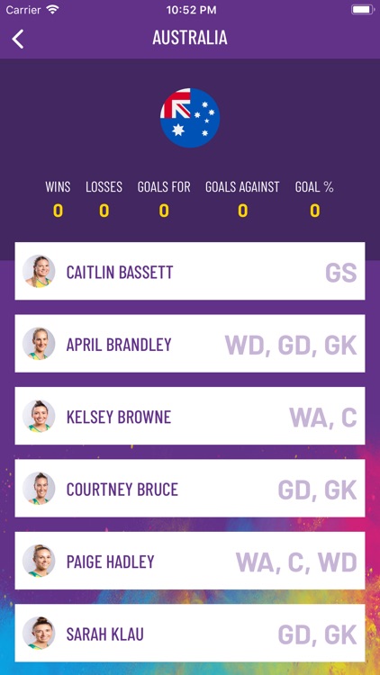 Netball World screenshot-6