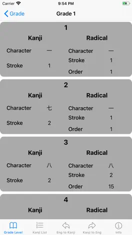 Game screenshot Japanese Kanji Master apk