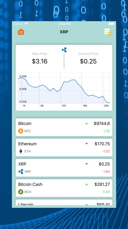Currency Chart Tracker screenshot-4