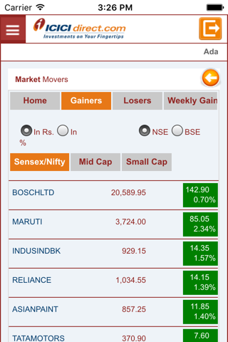 ICICI direct - náhled