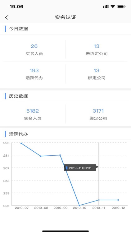 车务数据通