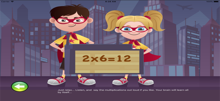 Super 1x1 Times Tables