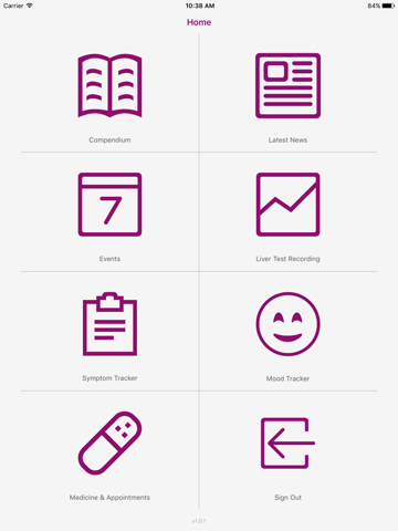 PBC Foundation Self-Management - náhled