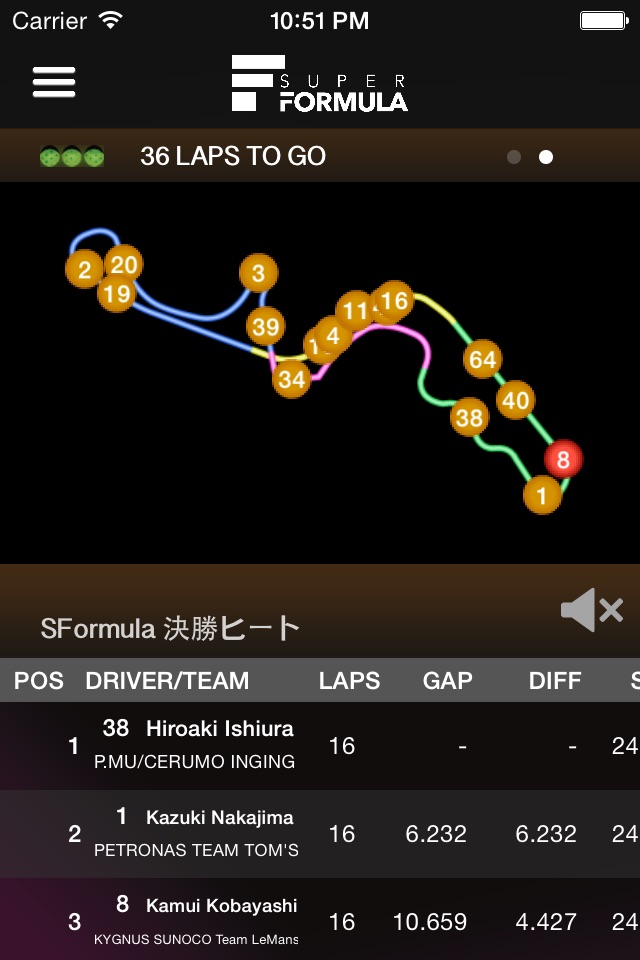 SUPER FORMULA Official APP screenshot 2