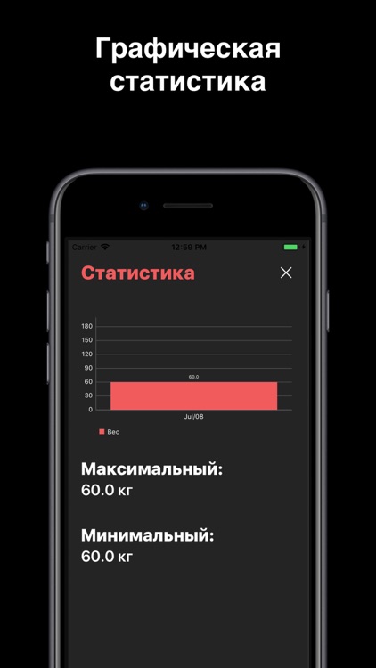 MyWeight - Контроль веса