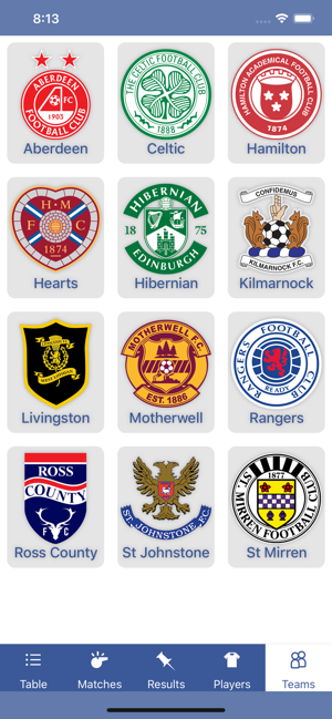 InfoLeague - Scottish Premier(圖1)-速報App