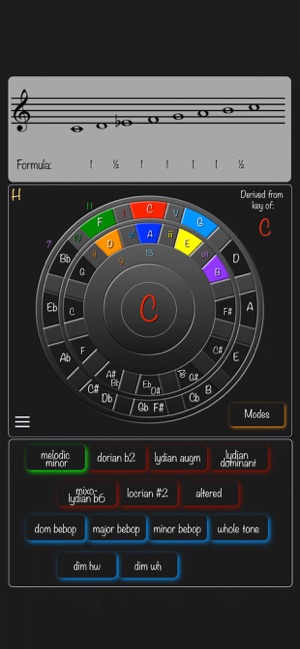 Magic Circle of 5ths