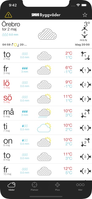 SMHI Byggväder(圖1)-速報App