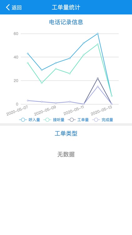 滨海供热客服移动端