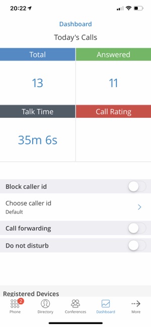 CallSwitch Communicator 5(圖2)-速報App