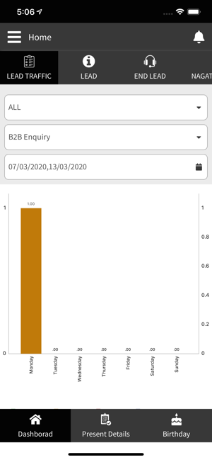 Bizcompass®(圖2)-速報App