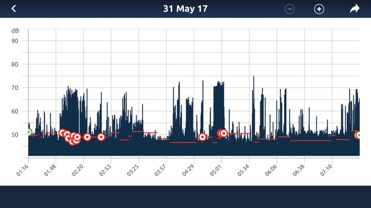 Quit Snoring Pro screenshot-4