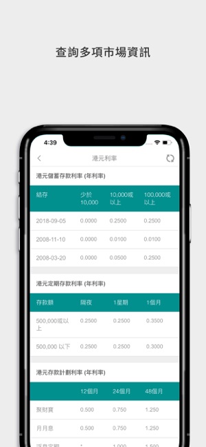 華僑永亨銀行(圖3)-速報App