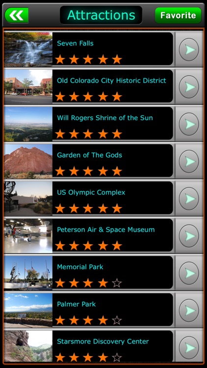 Colorado Springs Offline Guide