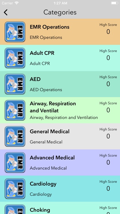 EMR Advanced