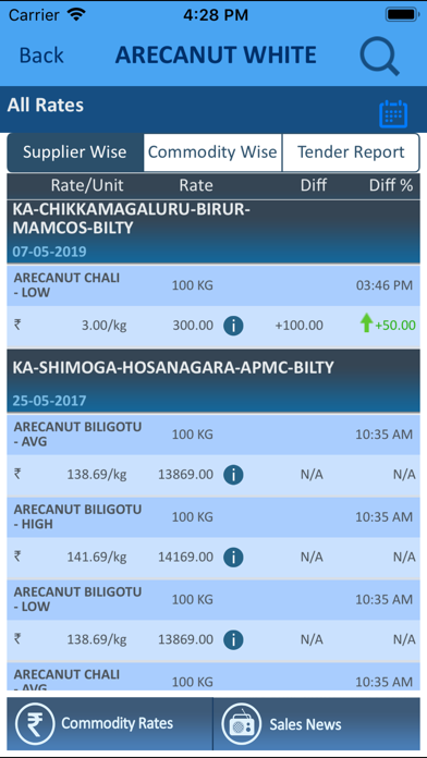 How to cancel & delete QMR - Quick Market Reports from iphone & ipad 3