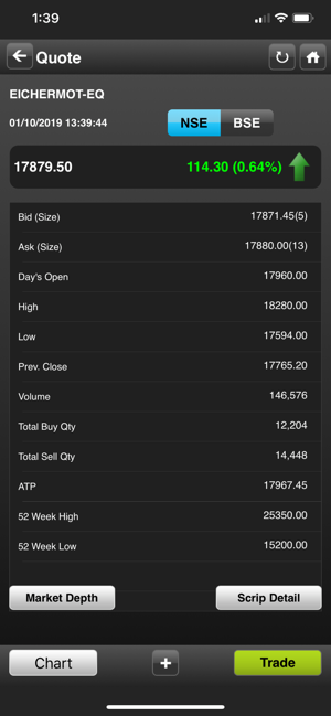 nse mobile trading app download
